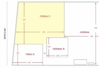 More details for 201 Longden Ave, Baldwin Park, CA - Land for Lease