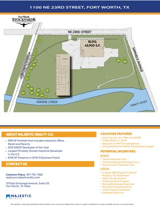 Plus de détails pour 1100 NE 23rd St, Fort Worth, TX - Industriel à louer