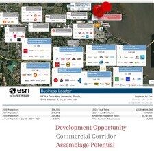 9820 Davis Hwy, Pensacola, FL - AERIAL map view - Image1