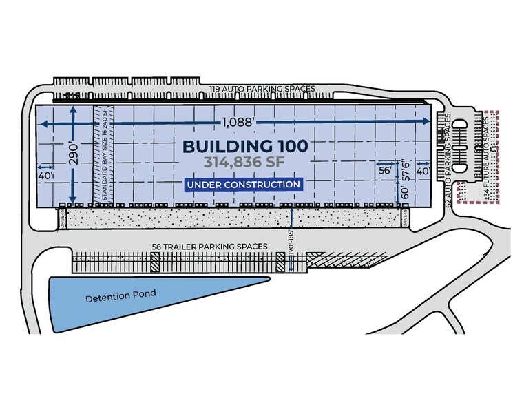 Jackson Rd, Jackson, GA à louer - Plan de site - Image 2 de 3