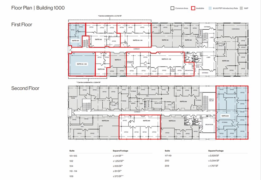 1000 E William St, Carson City, NV à louer - Plan d’étage - Image 2 de 12