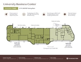 3019 Alvin Devane Blvd, Austin, TX for lease Site Plan- Image 1 of 1