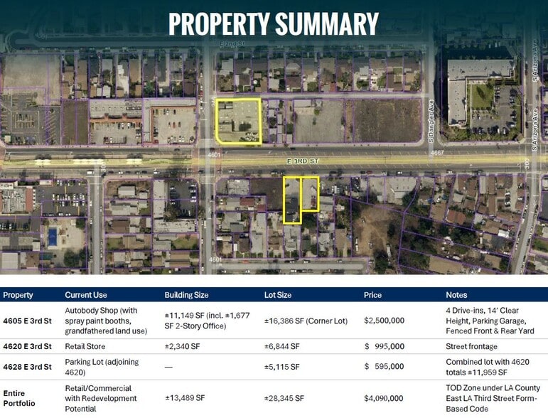 4628 3rd Street, East Los Angeles, CA à vendre - Plan de site - Image 3 de 4
