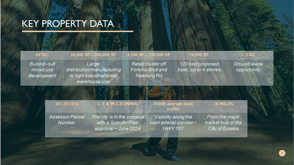 1440 Newburg Rd, Fortuna, CA à vendre - Photo du bâtiment - Image 3 de 8