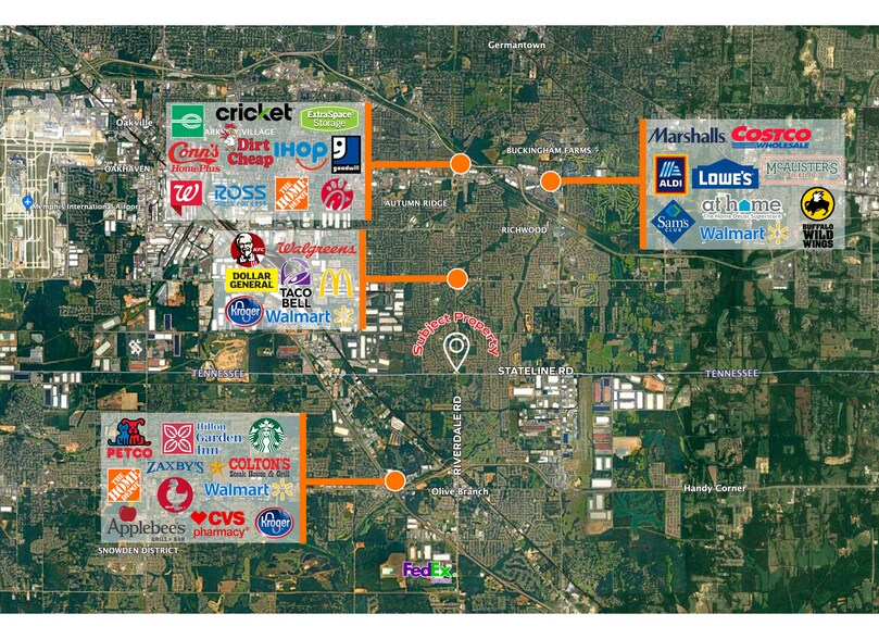 5610 Riverdale Rd, Memphis, TN for sale - Building Photo - Image 3 of 3