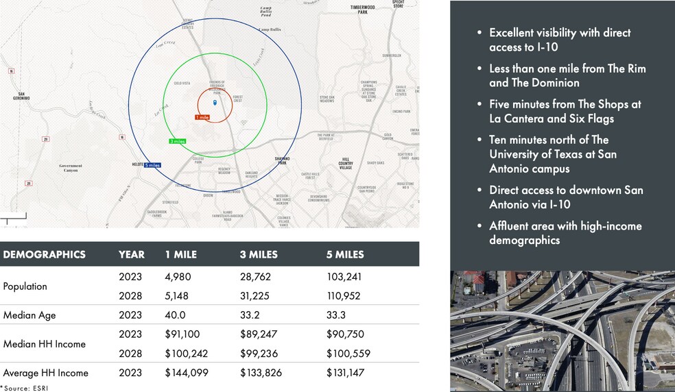 Cresta Bella Near IH -10, San Antonio, TX à vendre - Autre - Image 3 de 6