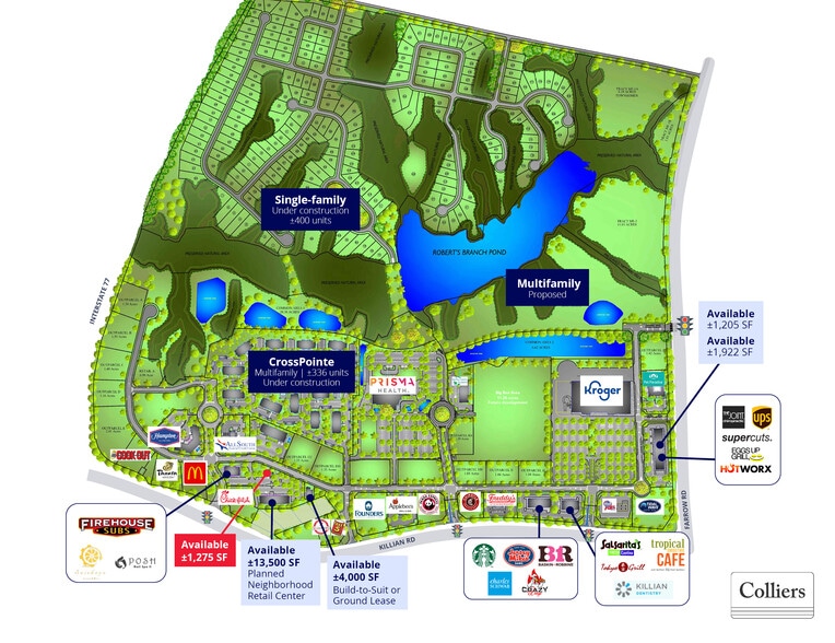 Killian Rd, Columbia, SC for lease - Building Photo - Image 3 of 3