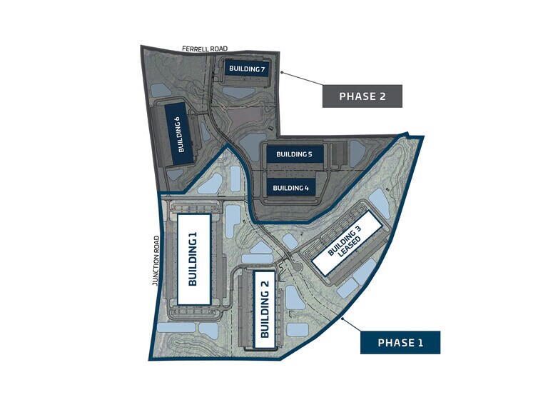 2310 Ferrell Rd, Durham, NC à louer - Plan de site - Image 2 de 2