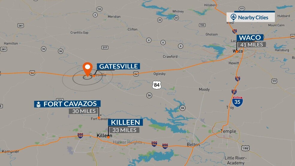201 FM 116, Gatesville, TX à vendre - Vidéo sur l’inscription commerciale - Image 1 de 27