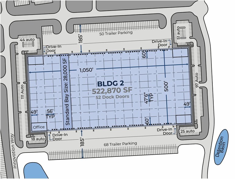 505 Innovation Way, Richwood, KY à louer - Plan de site - Image 3 de 7