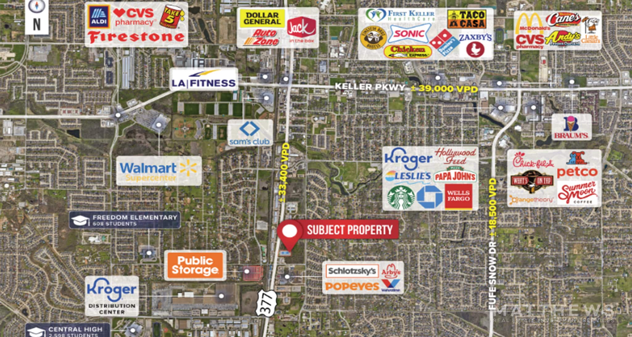1001 S Main St, Keller, TX for sale Primary Photo- Image 1 of 4