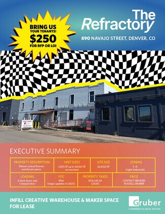 More details for 890 Navajo St, Denver, CO - Industrial for Lease