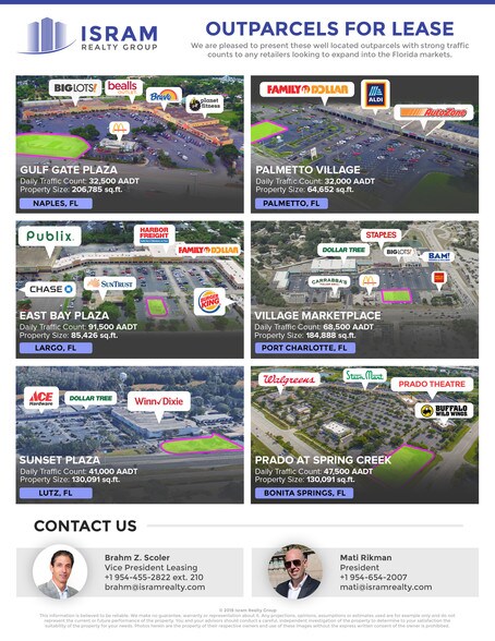 7201 State Road 54, New Port Richey, FL for lease - Other - Image 2 of 8