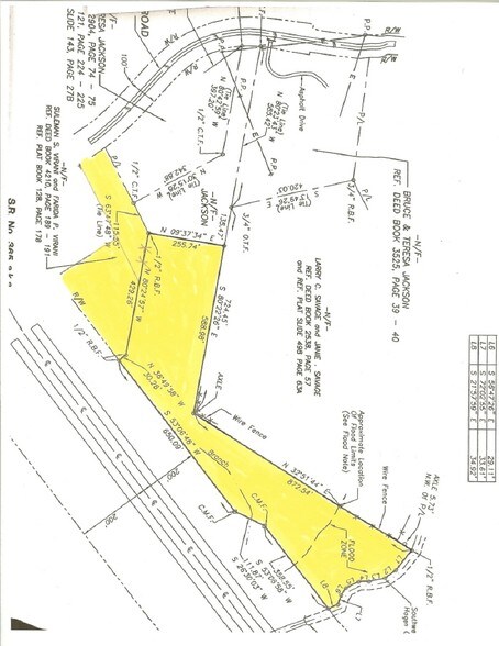 7322 Tribble Gap Rd, Alto, GA à vendre - Plan cadastral - Image 2 de 9