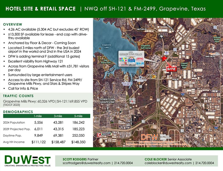 NWQ off SH-121 & FM-2499, Grapevine, TX à vendre - Photo du bâtiment - Image 2 de 3