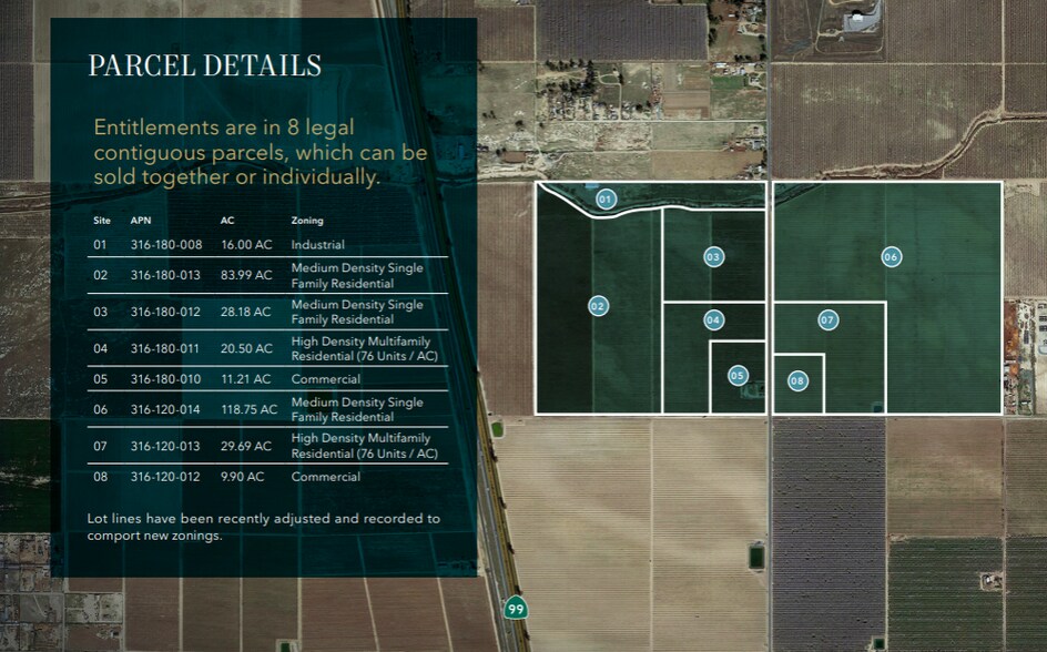 East of Highway 99 & North of Deer Creek Avenue, Earlimart, CA for sale - Other - Image 3 of 10