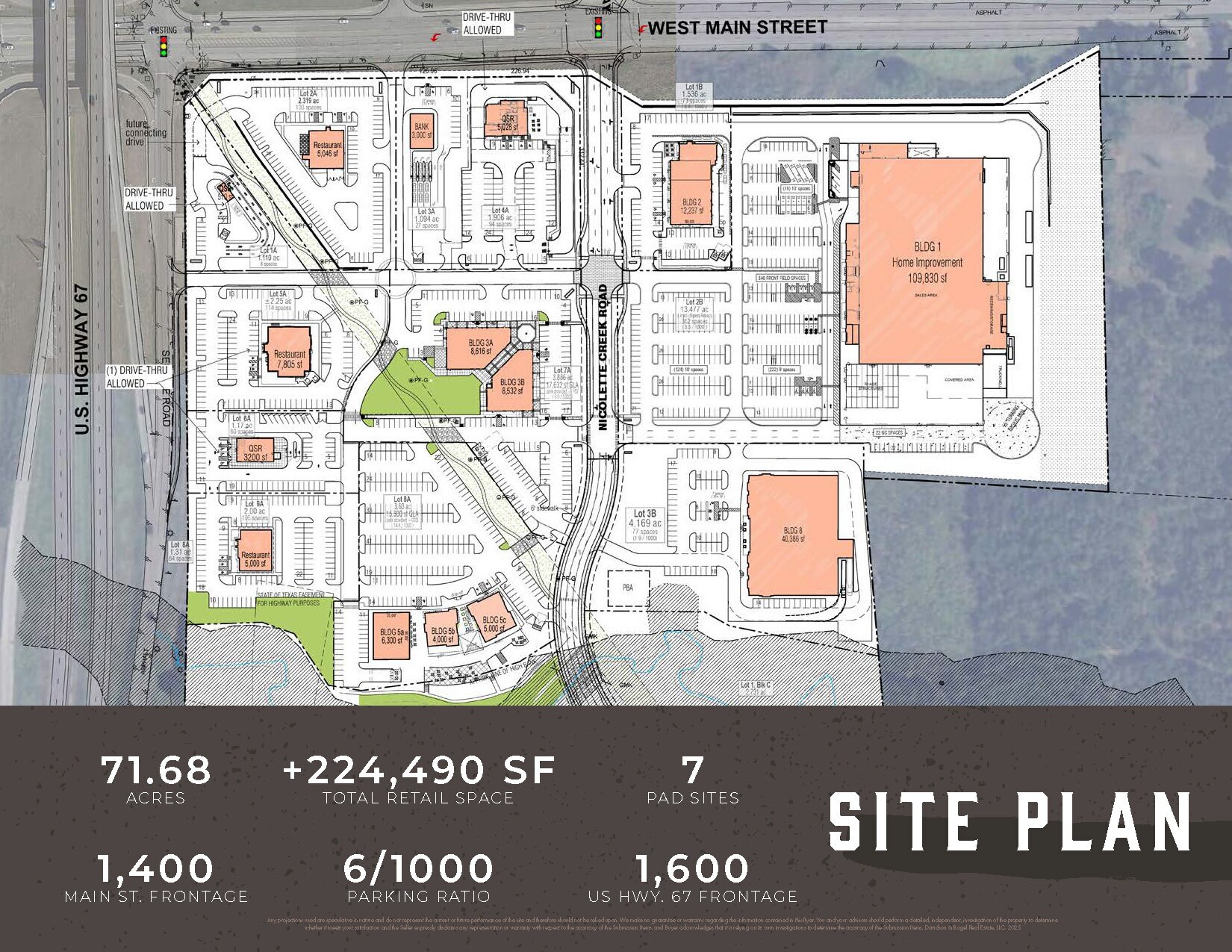 Main Street Towne Crossing - Midlothian, TX - SEC, Midlothian, TX à louer Plan de site- Image 1 de 10