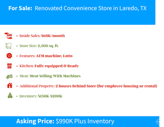 More details for 1715 Lincoln St, Laredo, TX - Retail for Sale