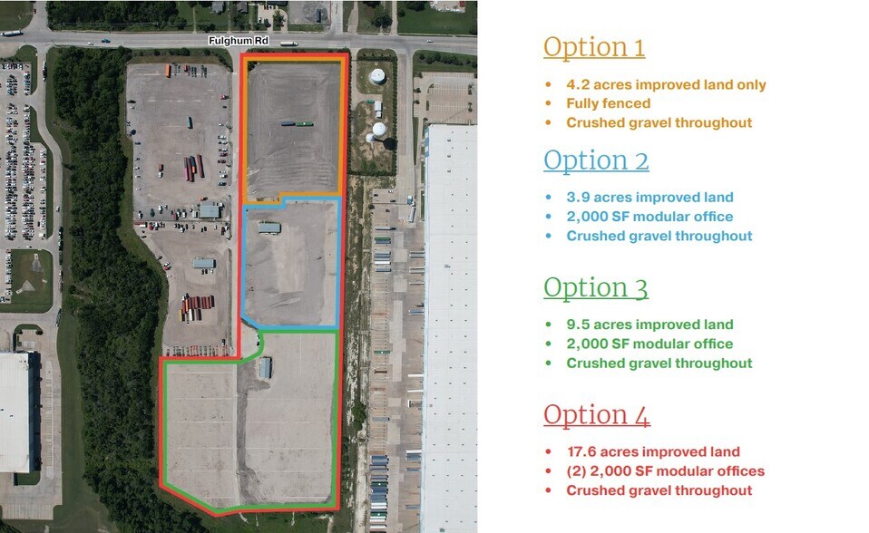 1000 Fulghum Rd, Wilmer, TX à louer - Plan de site - Image 2 de 6