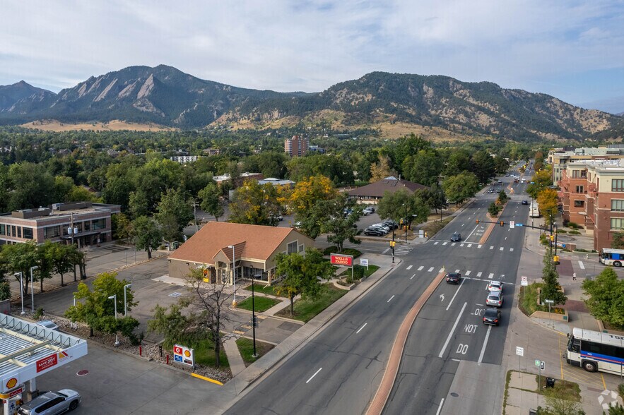 1420 Canyon Blvd, Boulder, CO à louer - Aérien - Image 1 de 8