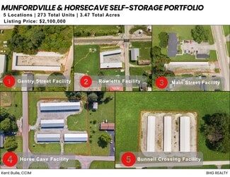 Plus de détails pour Hartland Storage-Self Storage Portfolio – Spécialité à vendre