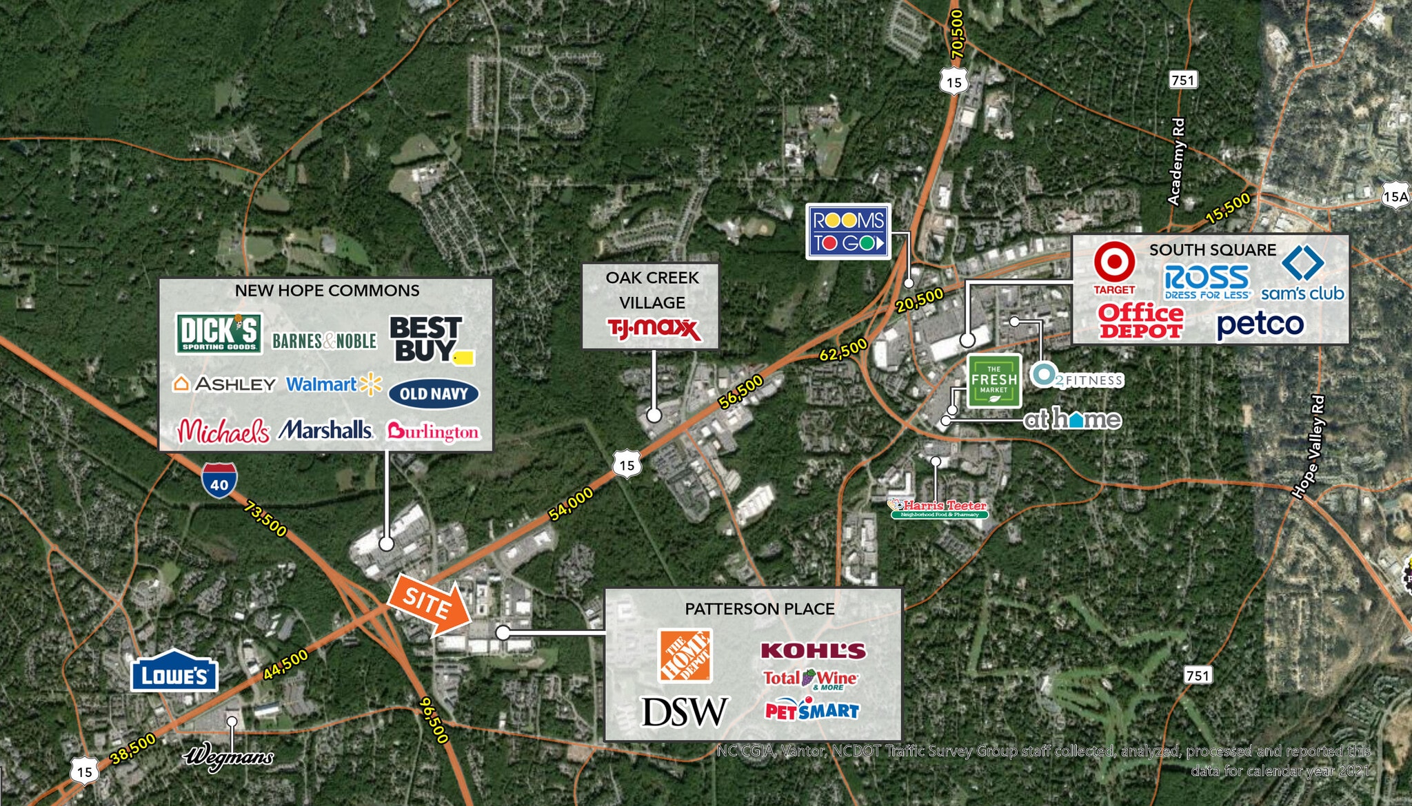 5241 McFarland Rd, Durham, NC for lease Aerial- Image 1 of 2