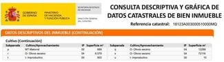 More details for Plaza de Andalucía, 1, Loja - Land for Sale