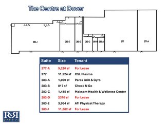 Plus de détails pour 261-283 N Dupont Hwy, Dover, DE - Commerce de détail à louer