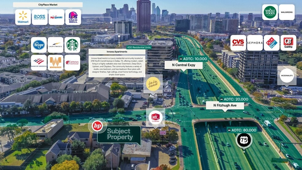 4212 N Central Expy, Dallas, TX for sale - Aerial - Image 2 of 3