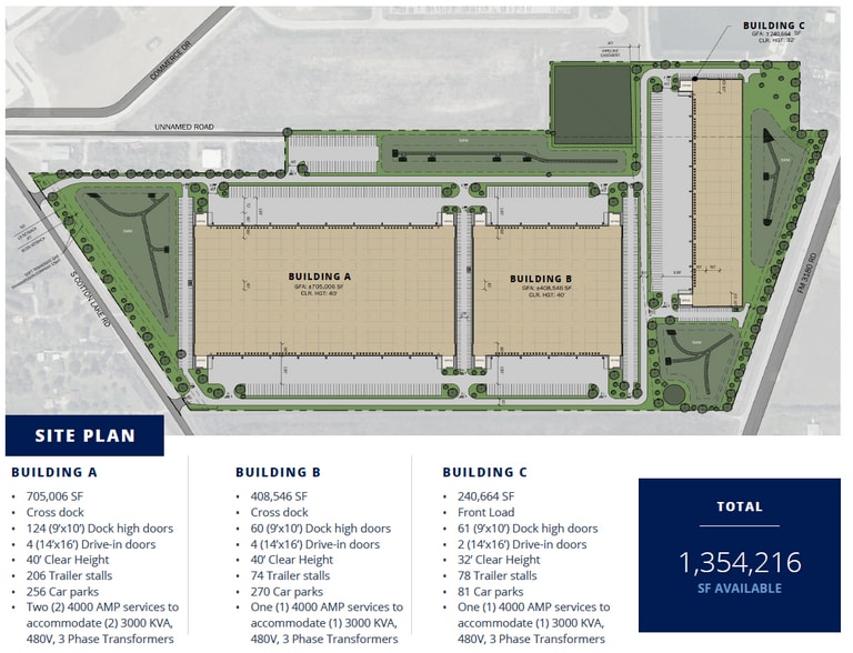 17194 fm 2354 Rd, Baytown, TX à vendre - Plan de site - Image 2 de 2