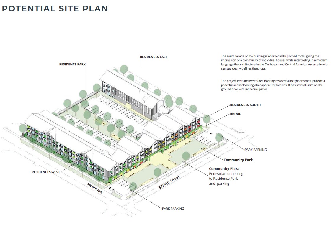 305-337 SW 6th Ave, Homestead, FL à vendre Plan de site- Image 1 de 1