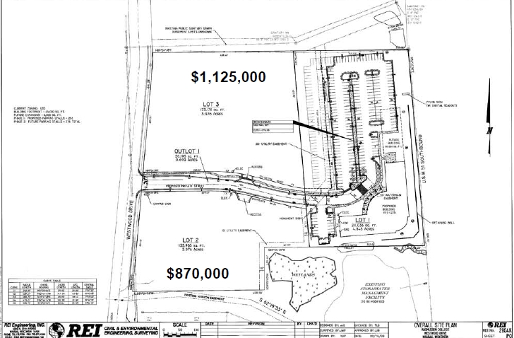 1101 Westwood Dr, Wausau, WI à vendre - Plan de site - Image 2 de 2