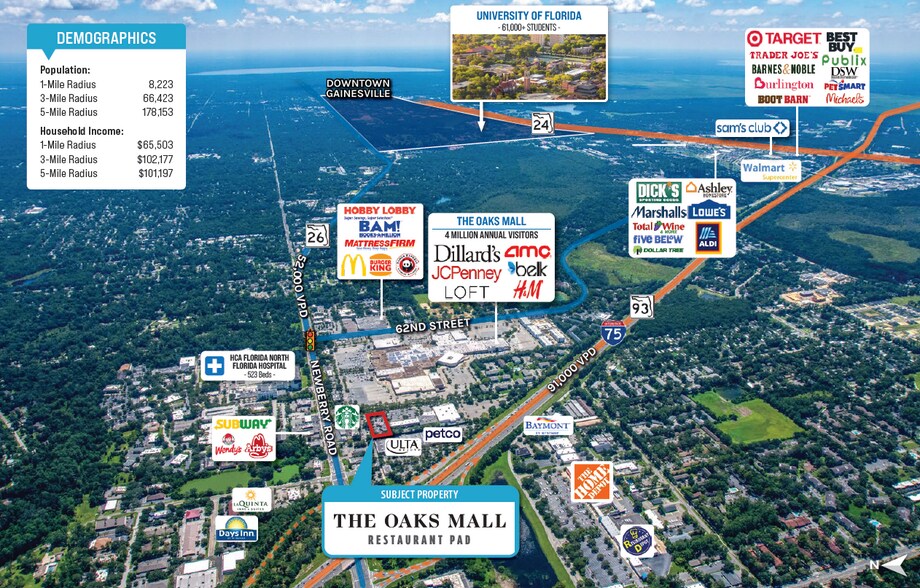 6791-6795 W Newberry Rd, Gainesville, FL à vendre - Photo du bâtiment - Image 3 de 4