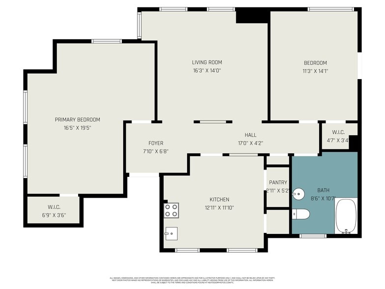 1618 S 32nd Ave, Omaha, NE à vendre - Photo du bâtiment - Image 2 de 42