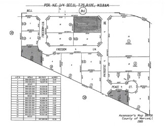 Plus de détails pour 14 Commercial lots for sale in Atwater – Terrain à vendre, Atwater, CA