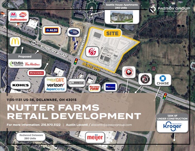 1135 US-36, Delaware, OH à vendre - Photo du bâtiment - Image 2 de 3