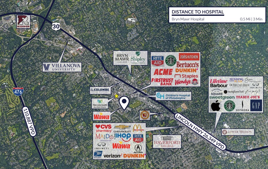 945 E Haverford Rd, Bryn Mawr, PA à louer - Photo du bâtiment - Image 3 de 8