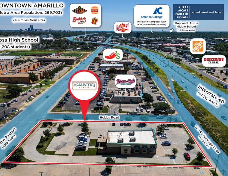 4104 W Interstate 40, Amarillo, TX for sale - Aerial - Image 3 of 9