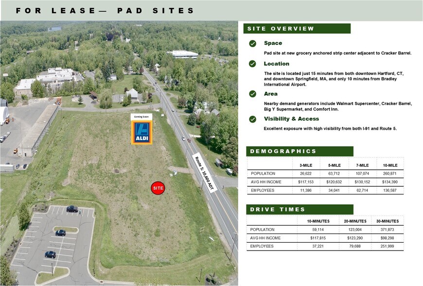 151 Prospect Hill Rd, East Windsor, CT à louer - Aérien - Image 2 de 4