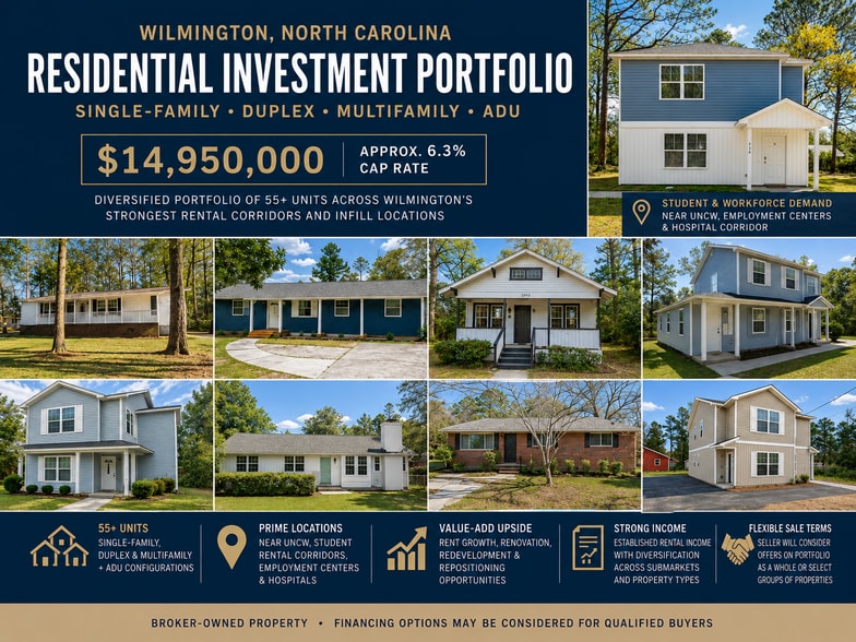 232 Jordan Ln, Wilmington, NC à vendre - Photo du bâtiment - Image 1 de 5