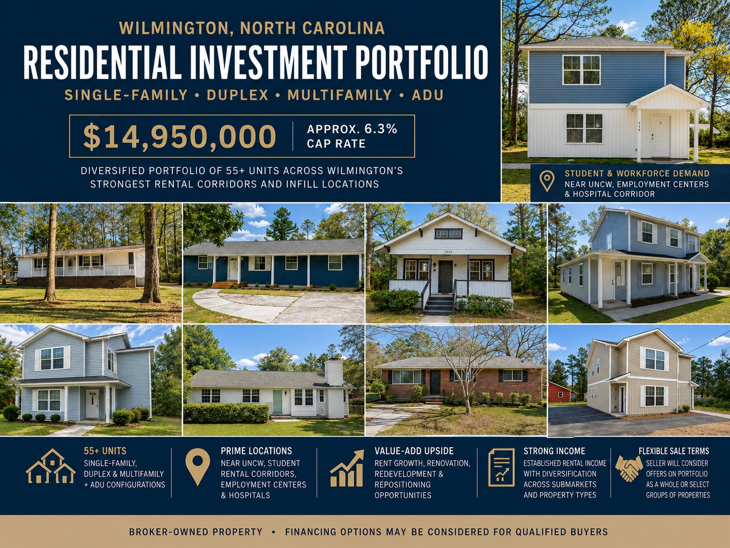 232 Jordan Ln, Wilmington, NC for sale Building Photo- Image 1 of 6