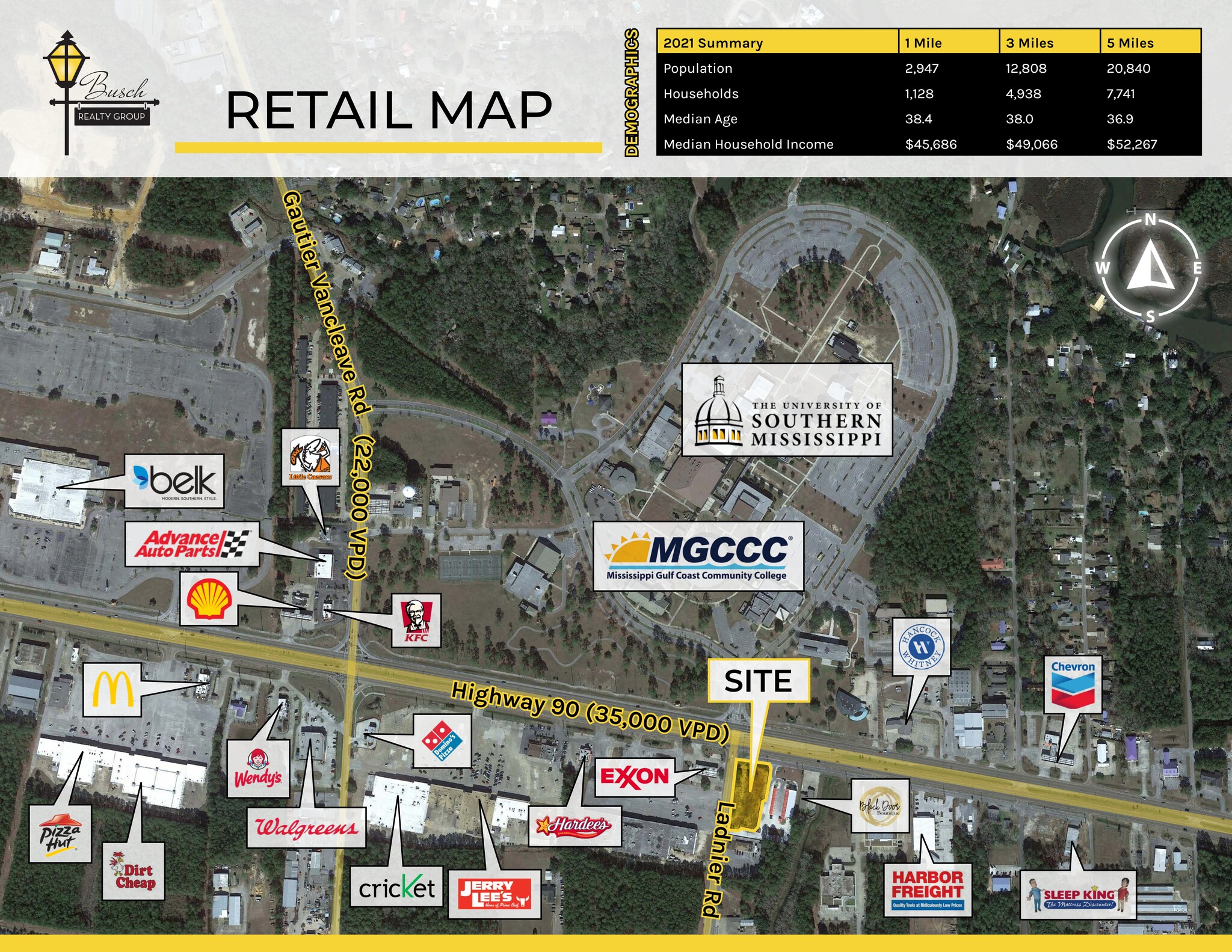 2335 Highway 90, Gautier, MS for sale Site Plan- Image 1 of 1