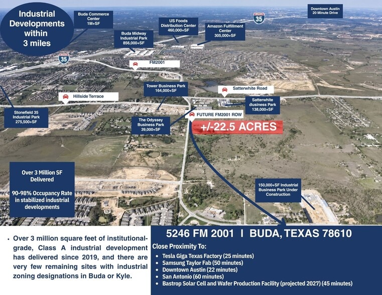 5246 FM 2001, Buda, TX for sale - Other - Image 2 of 7