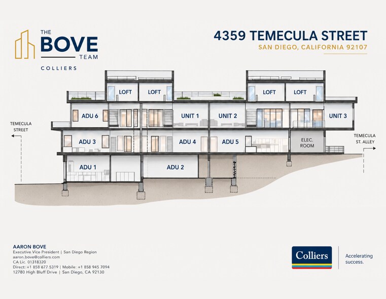 4359 Temecula St, San Diego, CA à vendre - Photo du bâtiment - Image 3 de 6