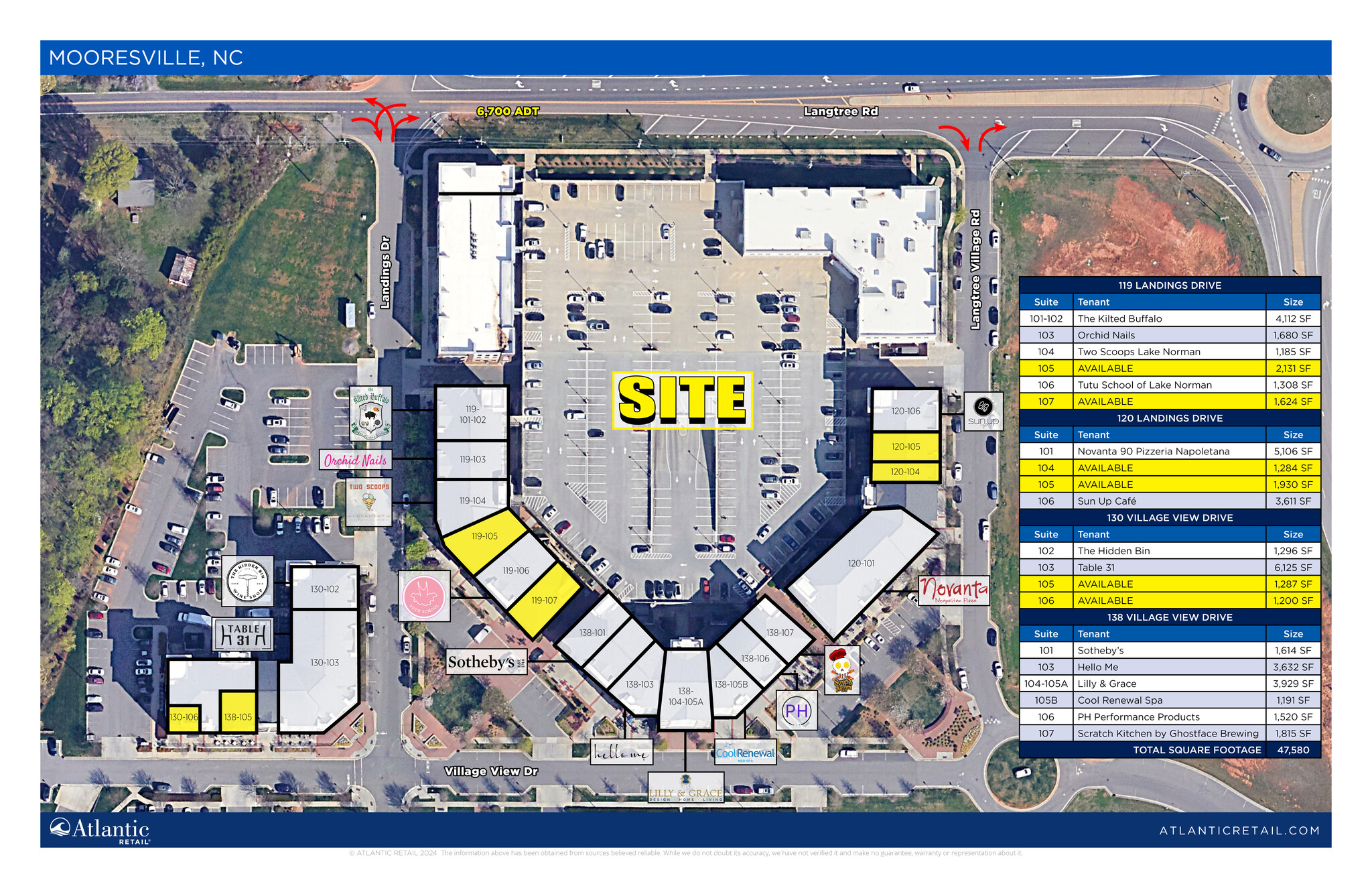 150 Landings Dr, Mooresville, NC à louer Plan de site- Image 1 de 4