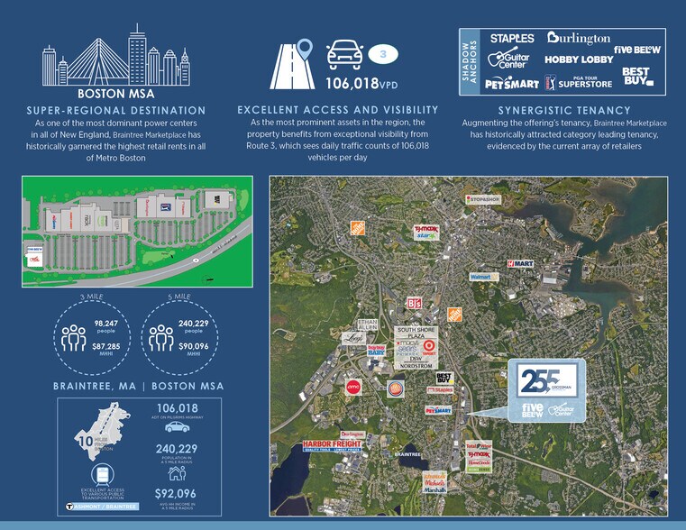 255 Grossman Dr, Braintree, MA à vendre - Photo du bâtiment - Image 2 de 5