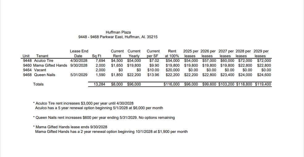 9448 Parkway E, Birmingham, AL for sale - Building Photo - Image 3 of 5
