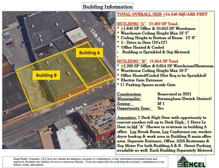 1218 2nd Ave N, Birmingham, AL for sale - Building Photo - Image 2 of 7