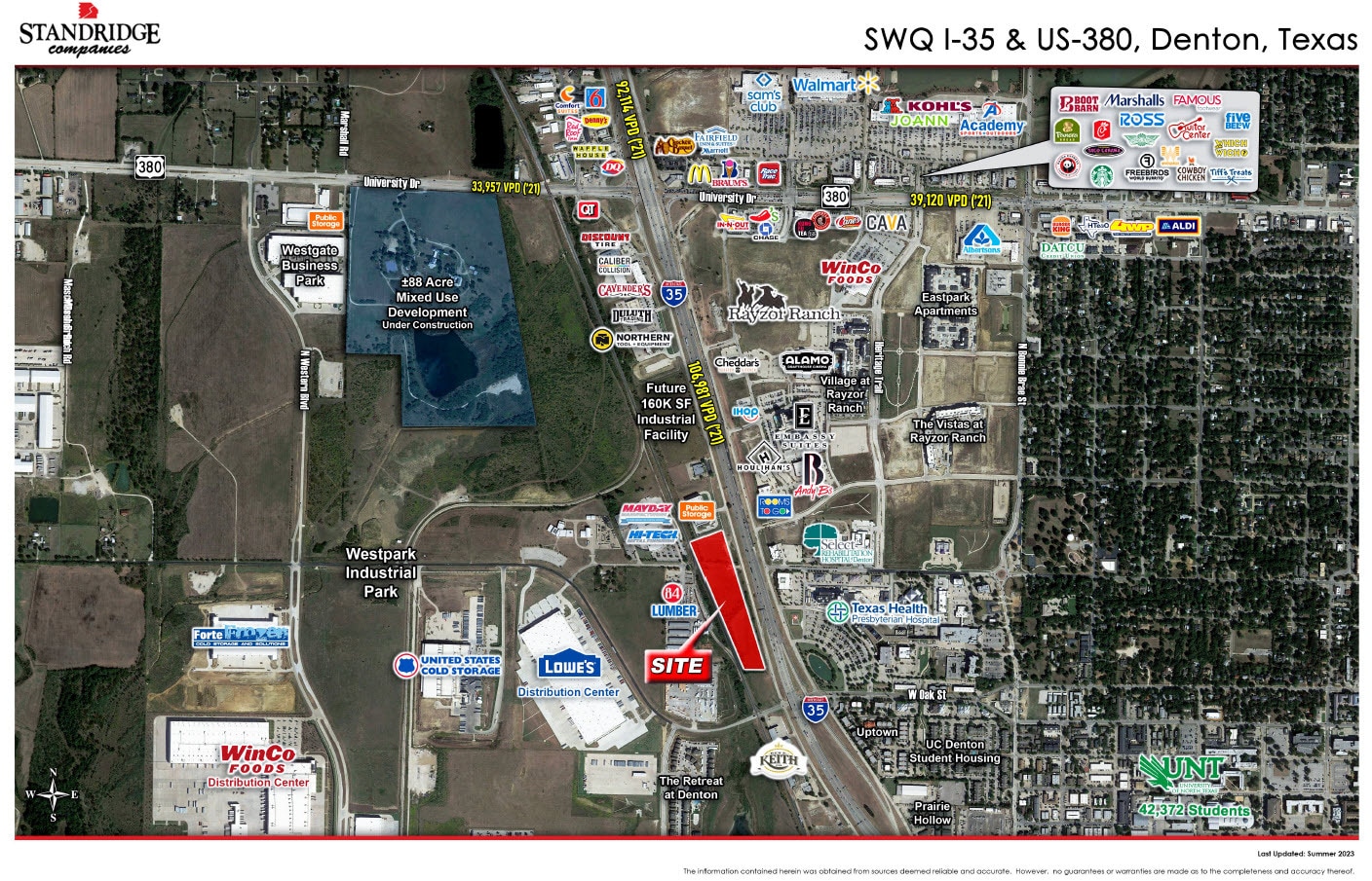 SWQ US-380, Denton, TX for sale Aerial- Image 1 of 2