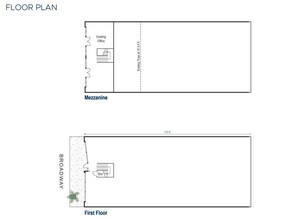 639 Broadway, Chula Vista, CA à vendre Plan d  tage- Image 1 de 1